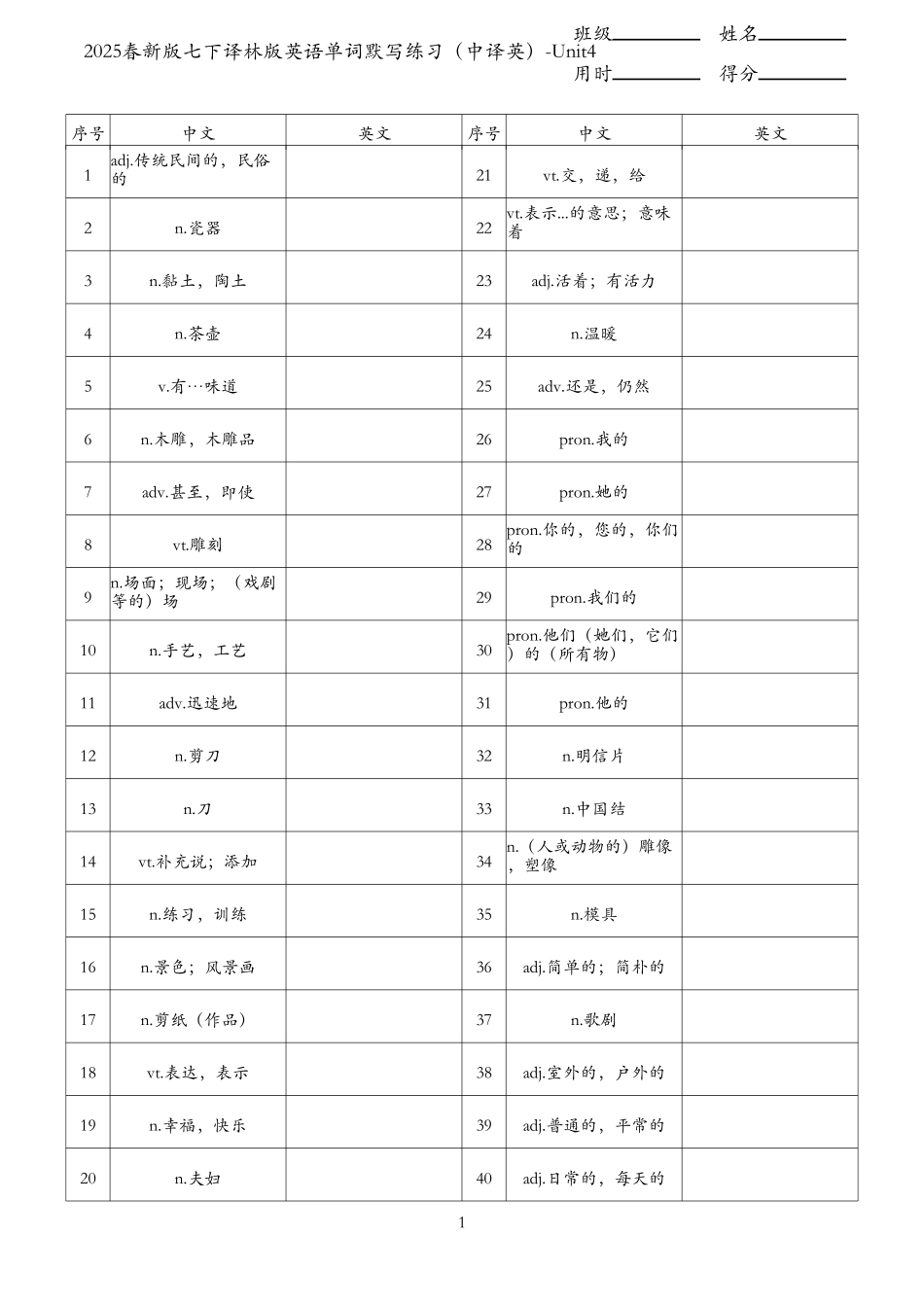 2025春新版七年级下册译林版英语单词默写练习（中译英）-Unit4.pdf_第1页