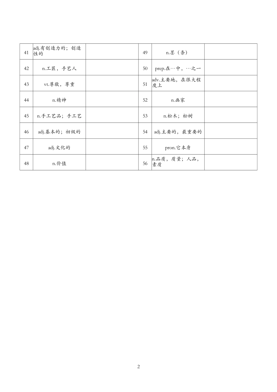 2025春新版七年级下册译林版英语单词默写练习（中译英）-Unit4.pdf_第2页
