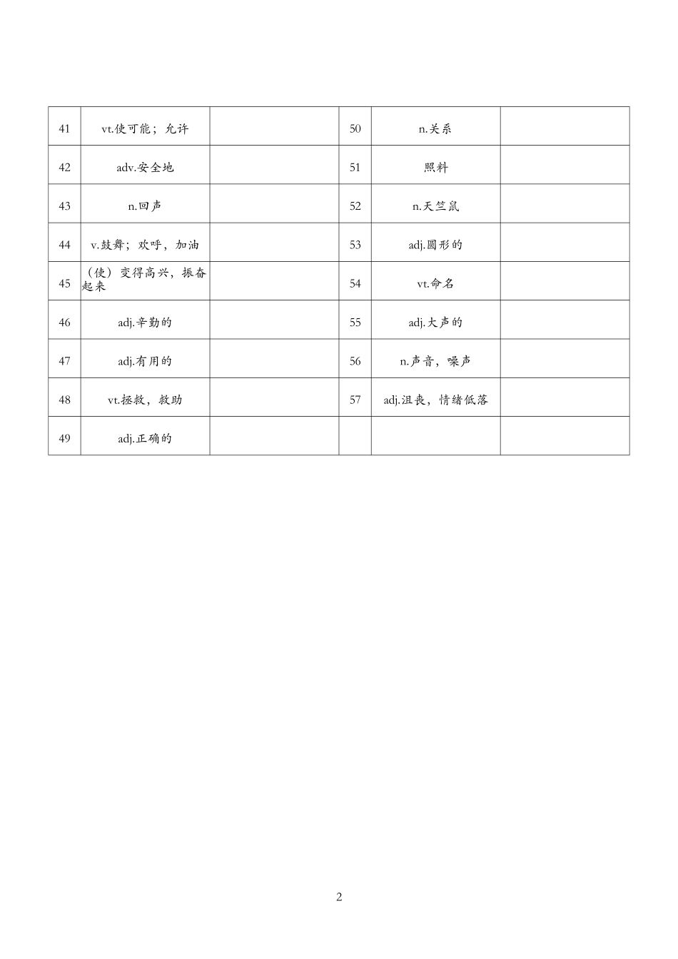 2025春新版七年级下册译林版英语单词默写练习（中译英）-Unit5.pdf_第2页
