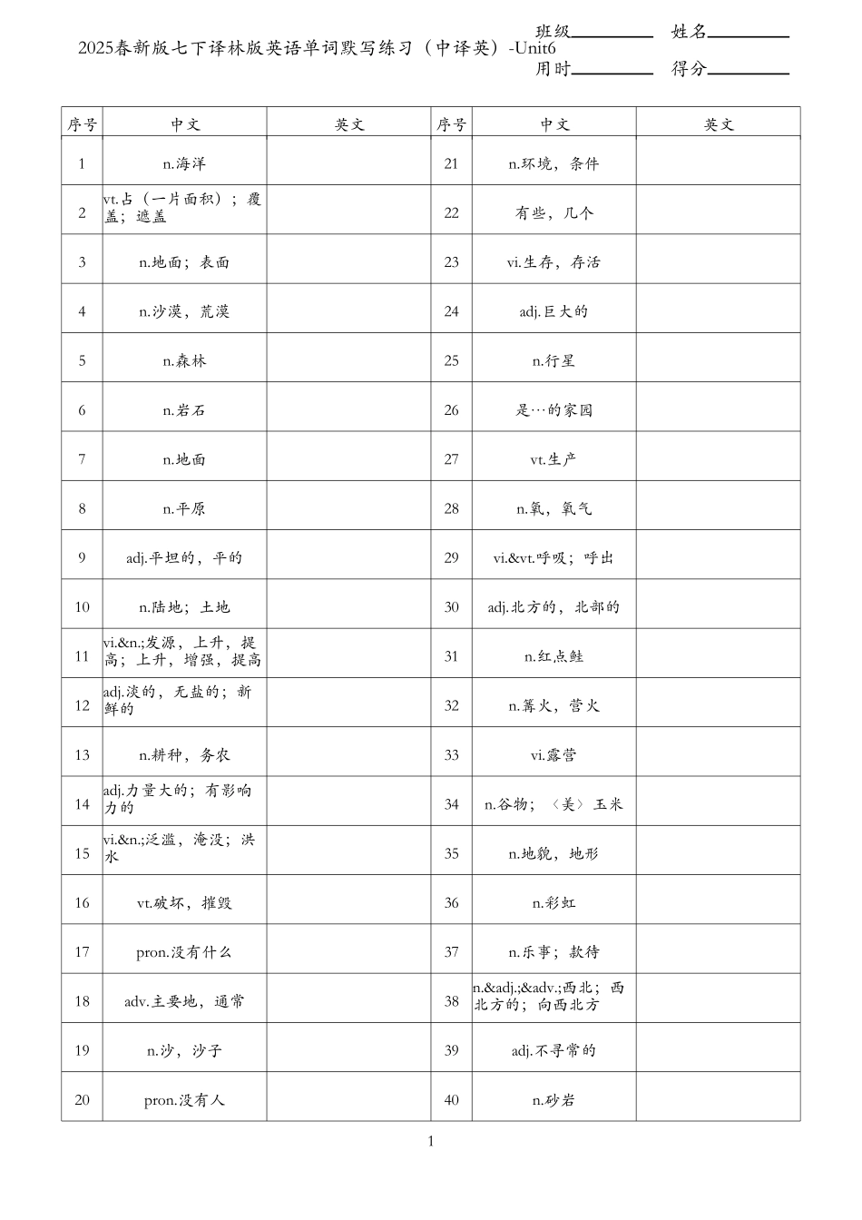 2025春新版七年级下册译林版英语单词默写练习（中译英）-Unit6.pdf_第1页