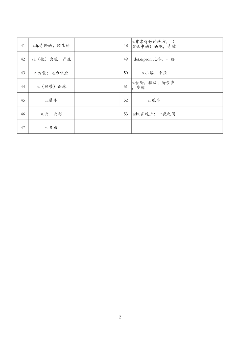 2025春新版七年级下册译林版英语单词默写练习（中译英）-Unit6.pdf_第2页