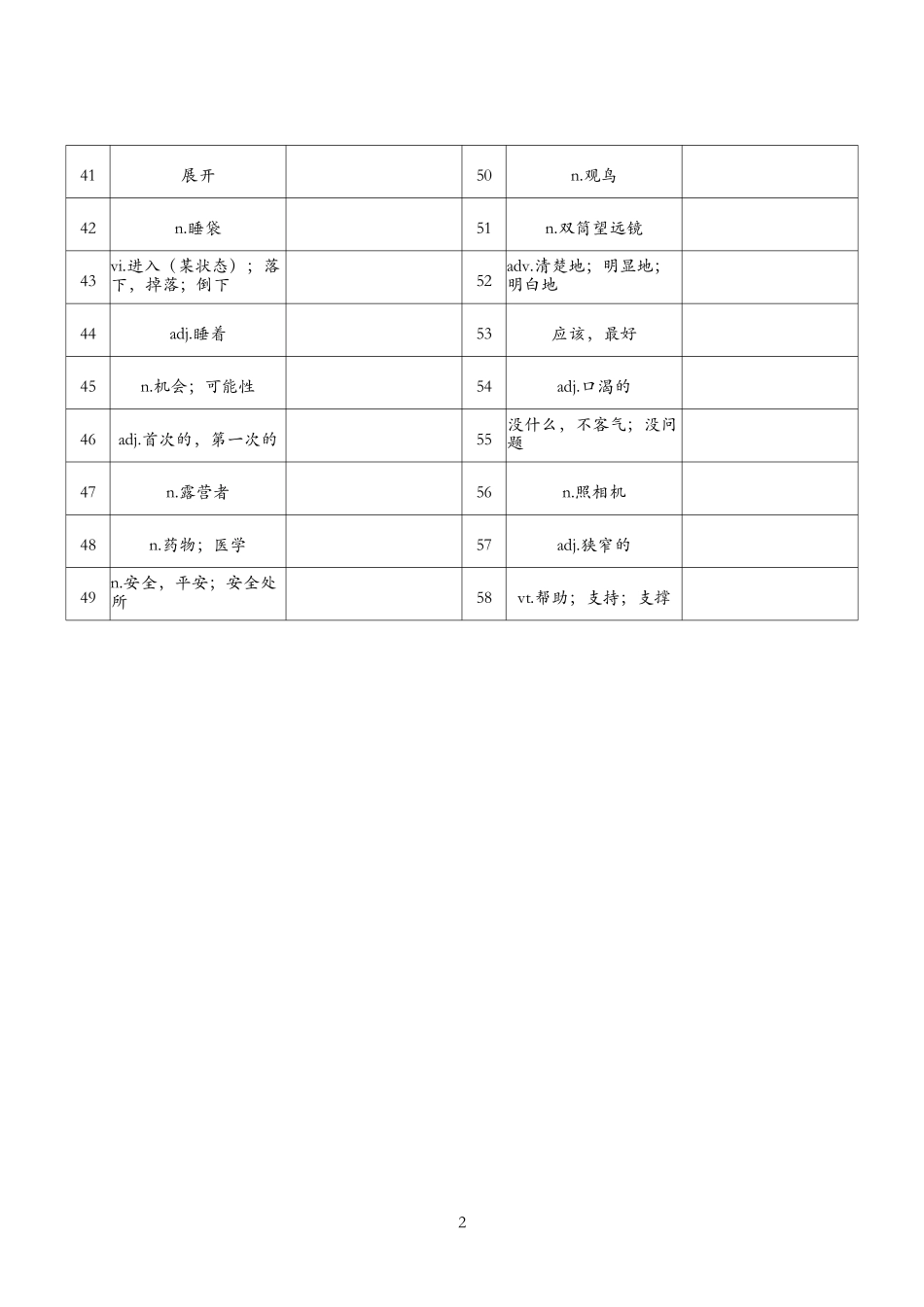 2025春新版七年级下册译林版英语单词默写练习（中译英）-Unit7.pdf_第2页