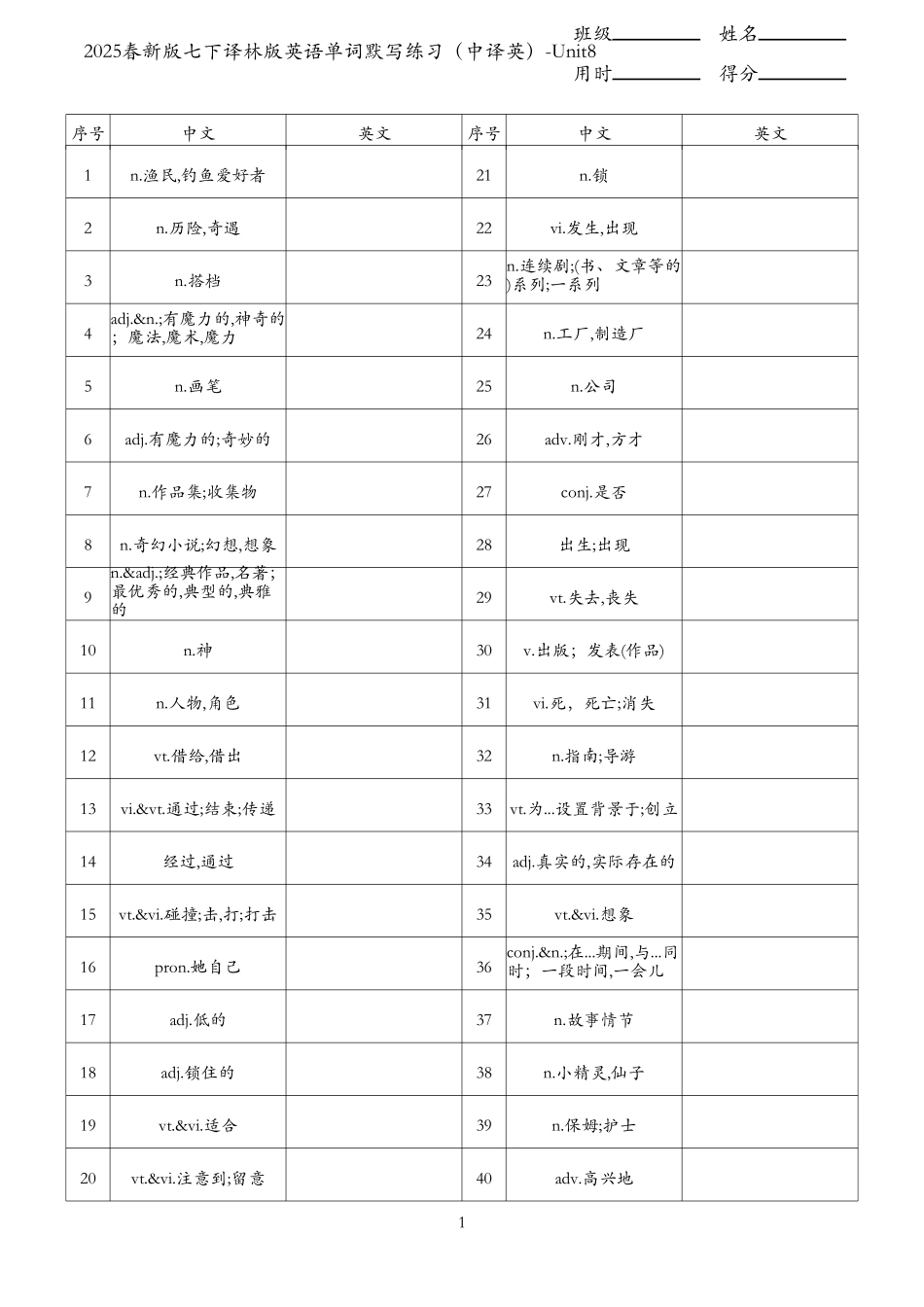 2025春新版七年级下册译林版英语单词默写练习（中译英）-Unit8.pdf_第1页
