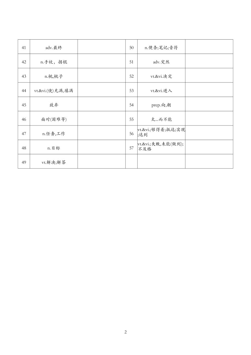2025春新版七年级下册译林版英语单词默写练习（中译英）-Unit8.pdf_第2页