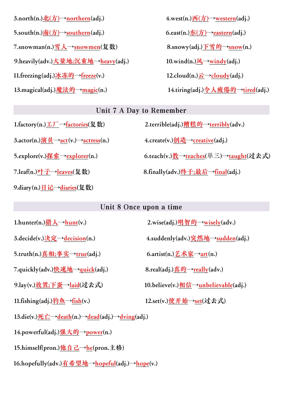 2025春新七年级下册英语词形转换专项练习加答案.pdf_第3页