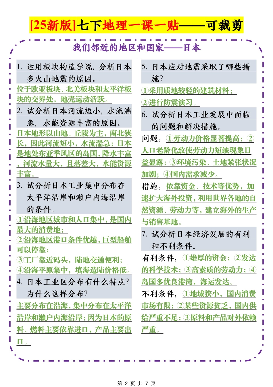 2025新版七年级下册地理课课贴.pdf_第2页