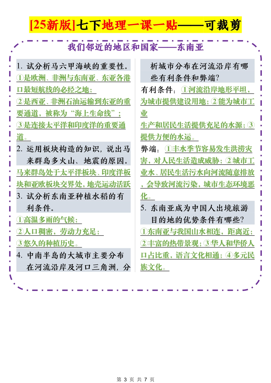 2025新版七年级下册地理课课贴.pdf_第3页