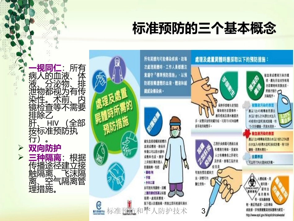 标准预防和个人防护技术培训课件.pptx_第3页