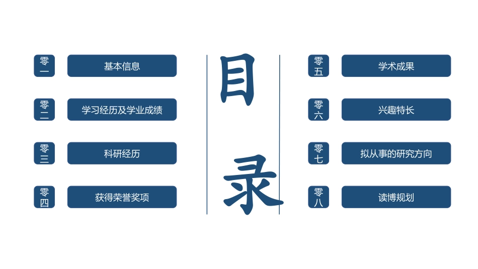 博士入学复试汇报26.pptx_第2页
