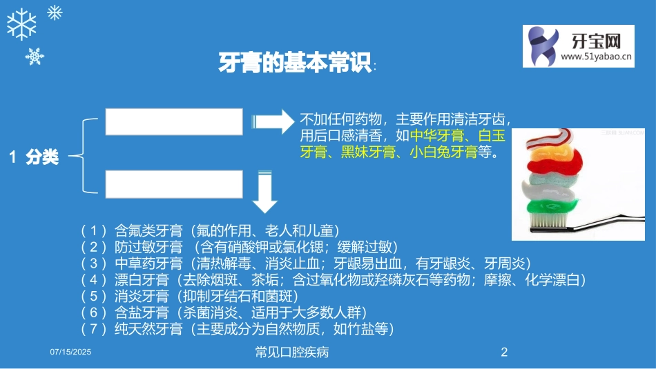 常见口腔疾病课件.pptx_第2页
