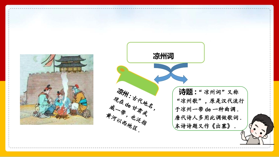 古诗阅读凉州词赏析课件.pptx_第3页