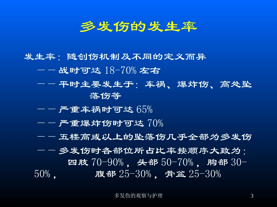 多发伤的观察与护理培训课件.pptx_第3页