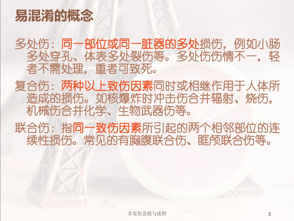 多发伤急救与流程培训课件.pptx_第3页