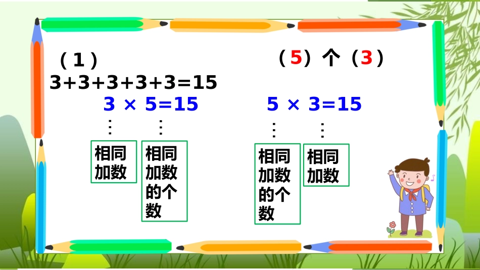 二年级数学课件 表内乘法（一）复习.pptx_第3页