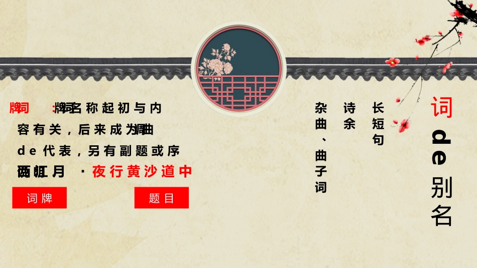 古诗阅读西江月夜行黄沙道中赏析课件.pptx_第2页