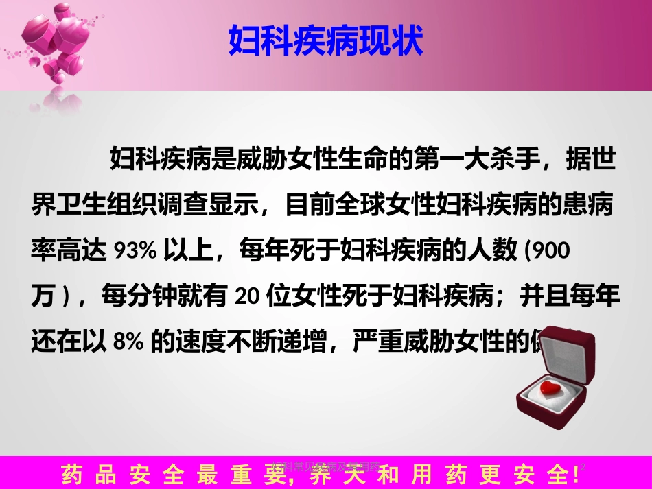 妇科常见疾病及其用药培训课件.pptx_第2页