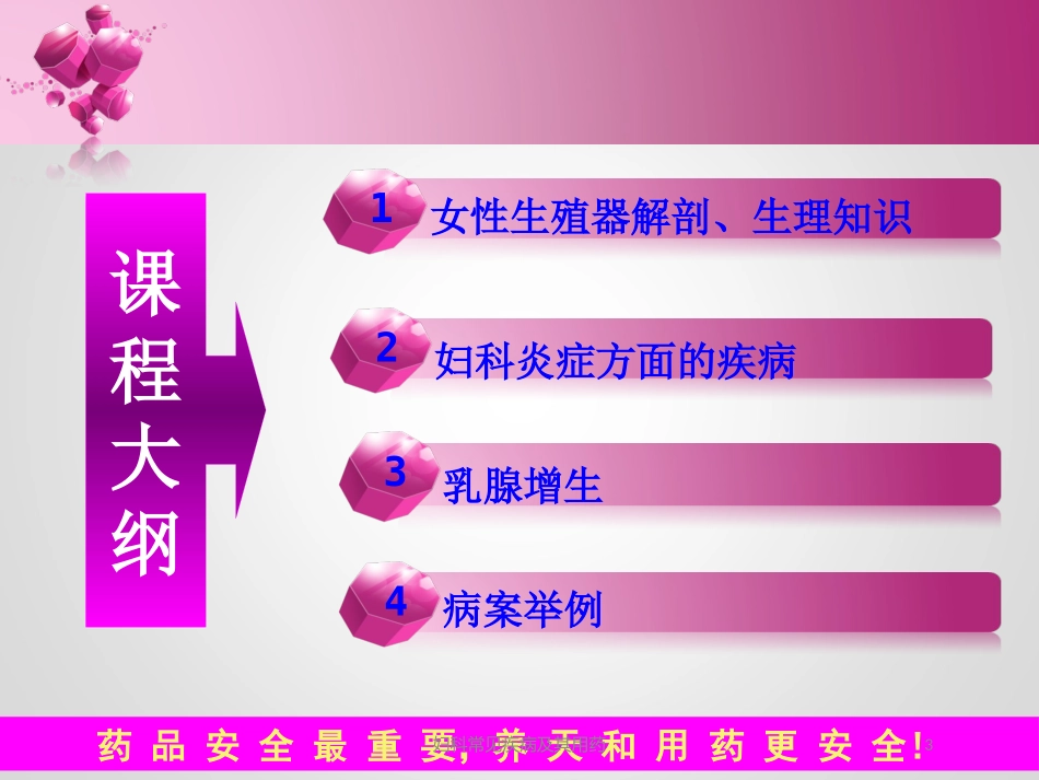 妇科常见疾病及其用药培训课件.pptx_第3页