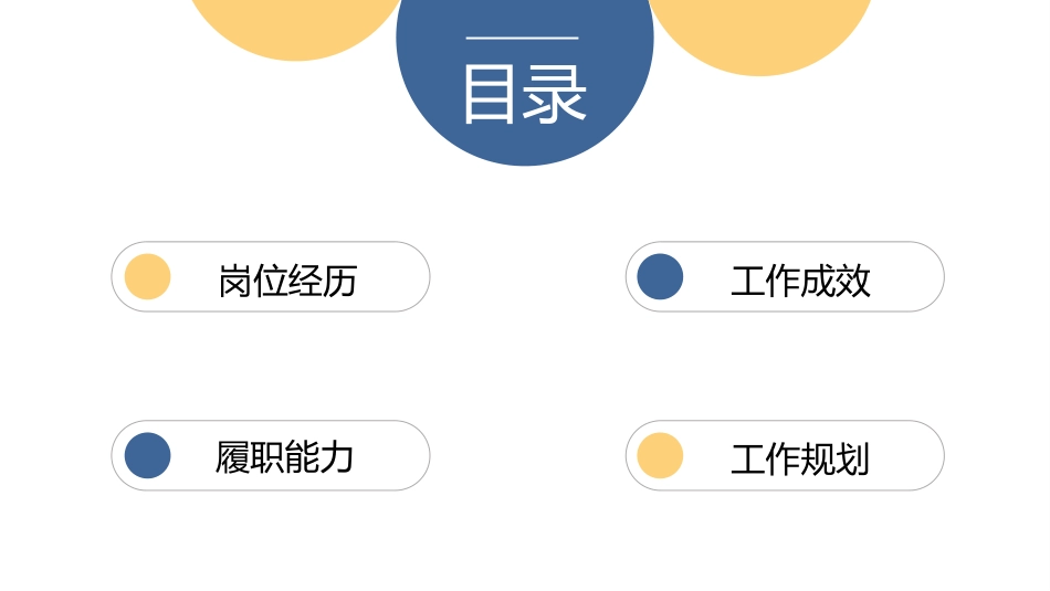 个人述职报告模板46.pptx_第2页