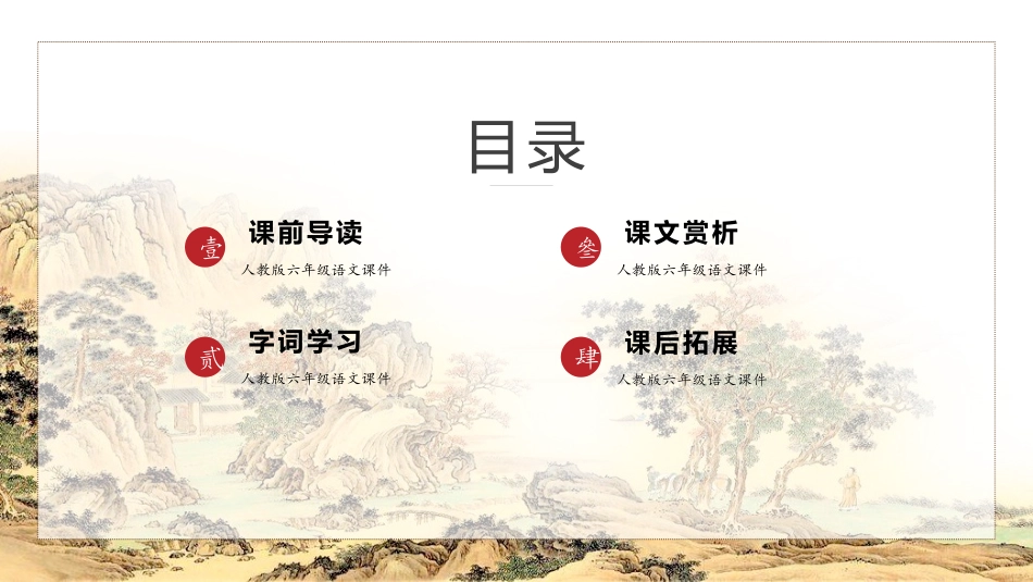 古诗阅读夜归鹿门歌赏析课件.pptx_第2页