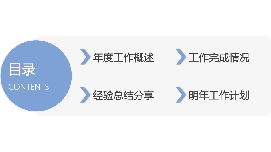 工作计划工作总结模板26.pptx_第2页