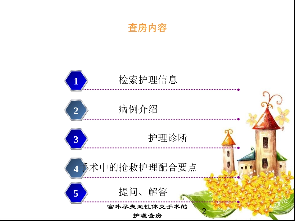 宫外孕失血性休克手术的护理查房培训课件.pptx_第2页