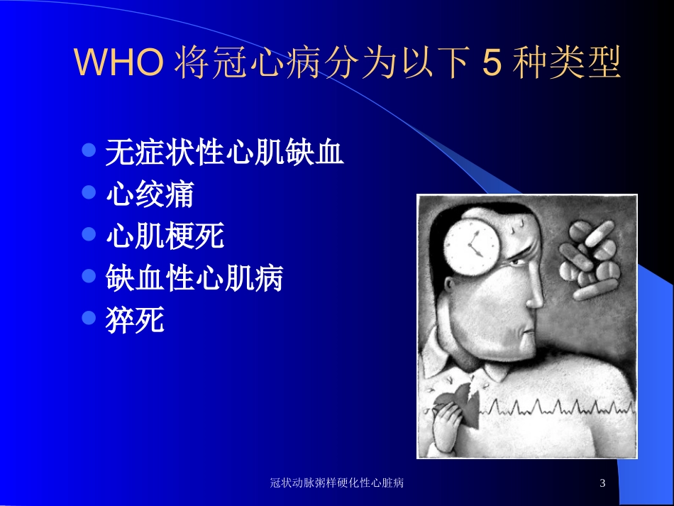 冠状动脉粥样硬化性心脏病培训课件.pptx_第3页