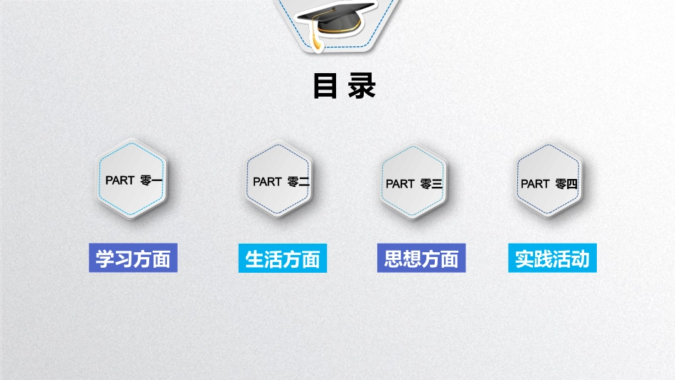 国家奖学金答辩84.pptx_第2页