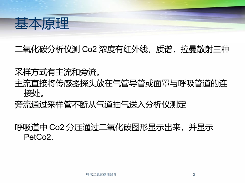 呼末二氧化碳曲线图培训课件.pptx_第3页