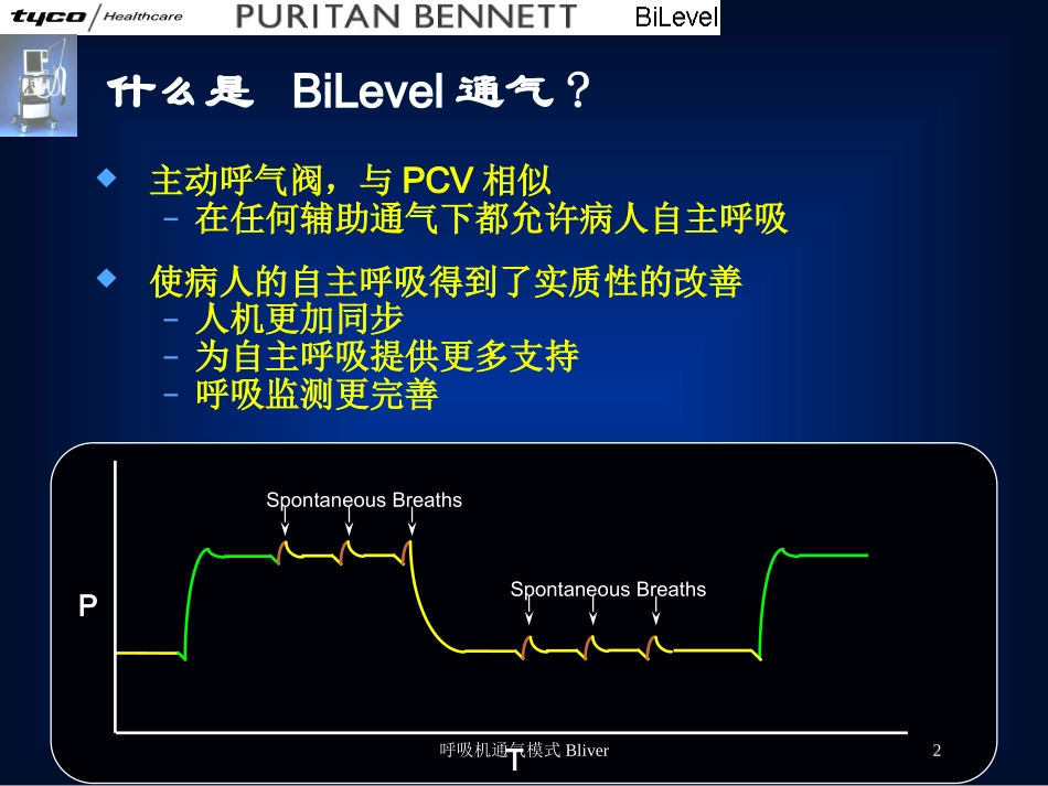 呼吸机通气模式Bliver培训课件.pptx_第2页