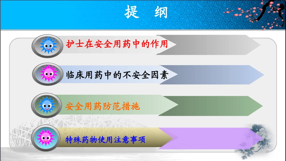 护理安全用药与管理培训课件.pptx_第2页