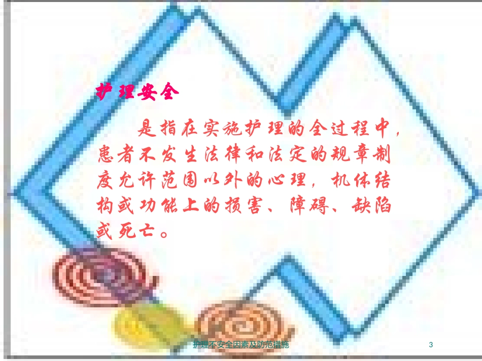 护理不安全因素及防范措施培训课件.pptx_第3页