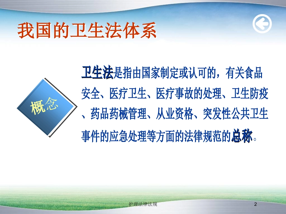护理法律法规培训课件.pptx_第2页