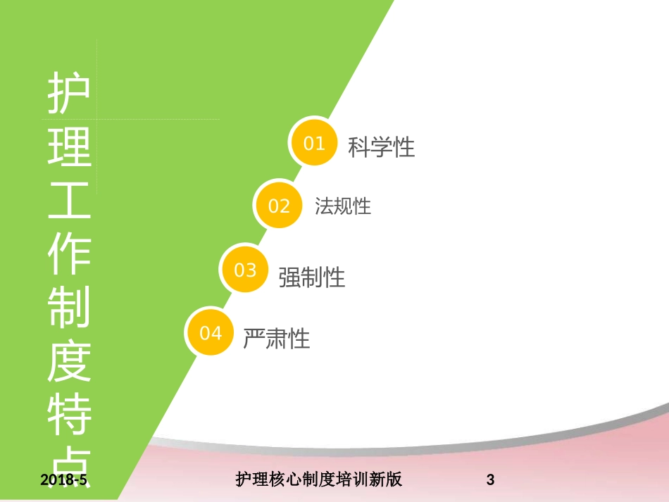 护理核心制度培训新版培训课件.pptx_第3页