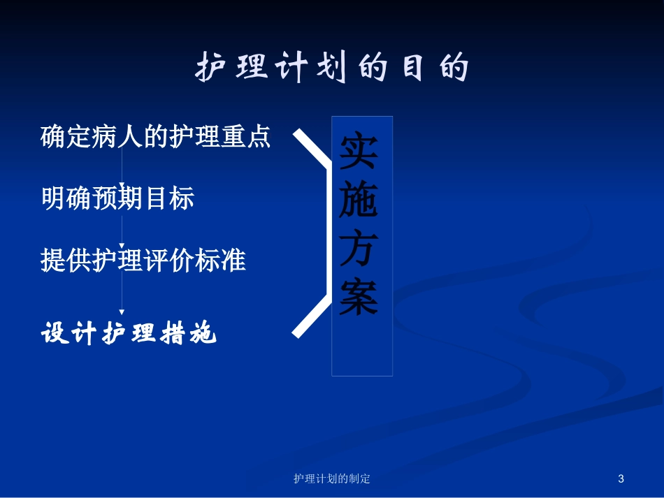 护理计划的制定培训课件.pptx_第3页