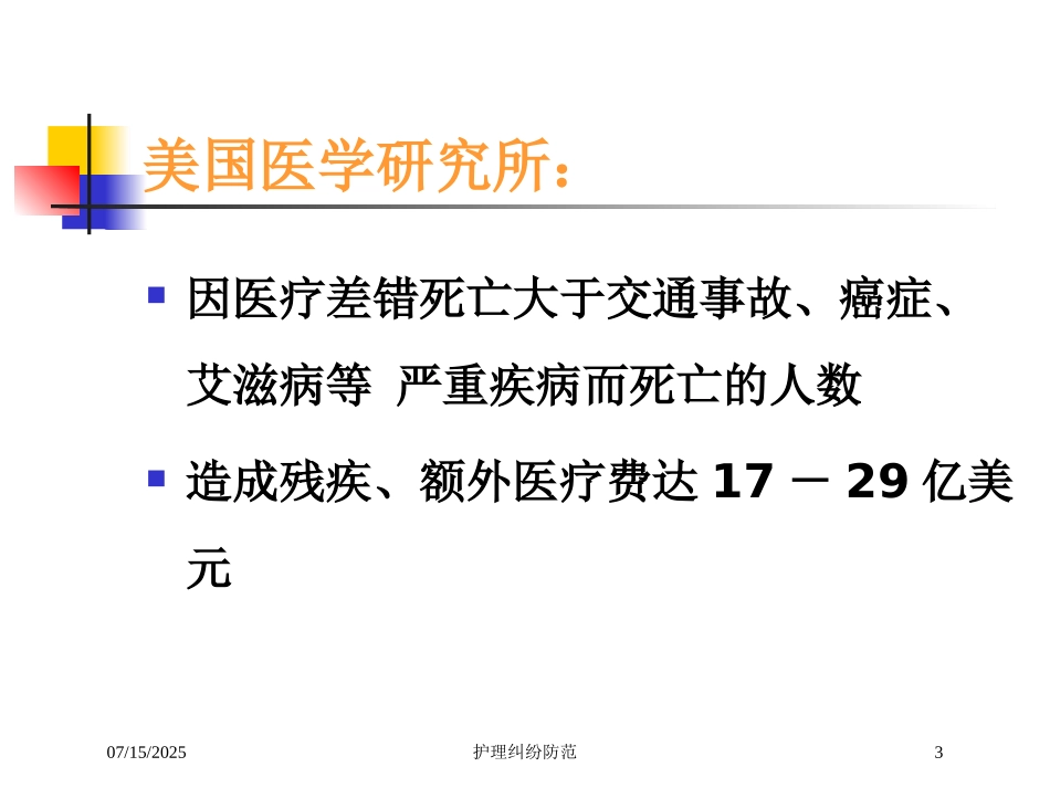 护理纠纷防范培训课件.pptx_第3页