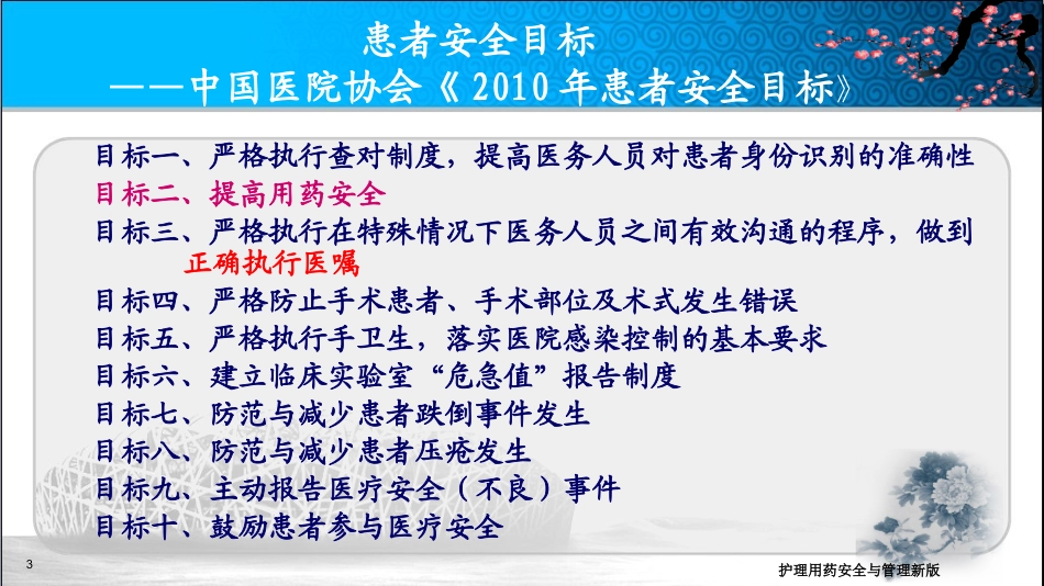 护理用药安全与管理新版培训课件.pptx_第3页