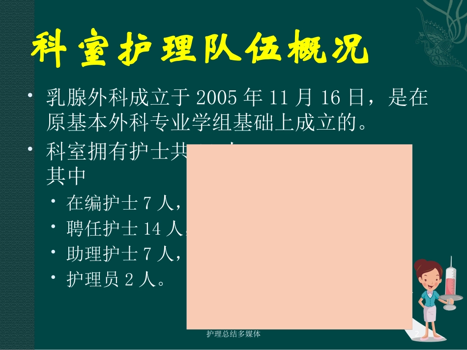 护理总结多媒体培训课件.pptx_第2页
