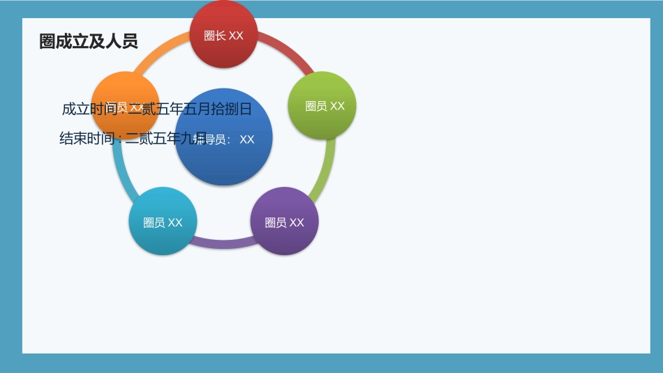 护士跌倒护理查房--(323287768.pptx_第3页