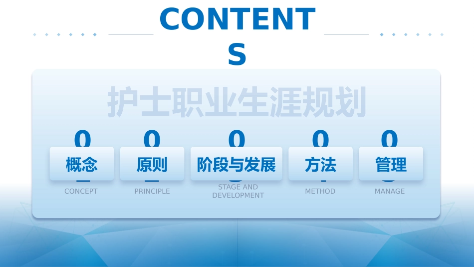 护士职业生涯规划.pptx_第2页