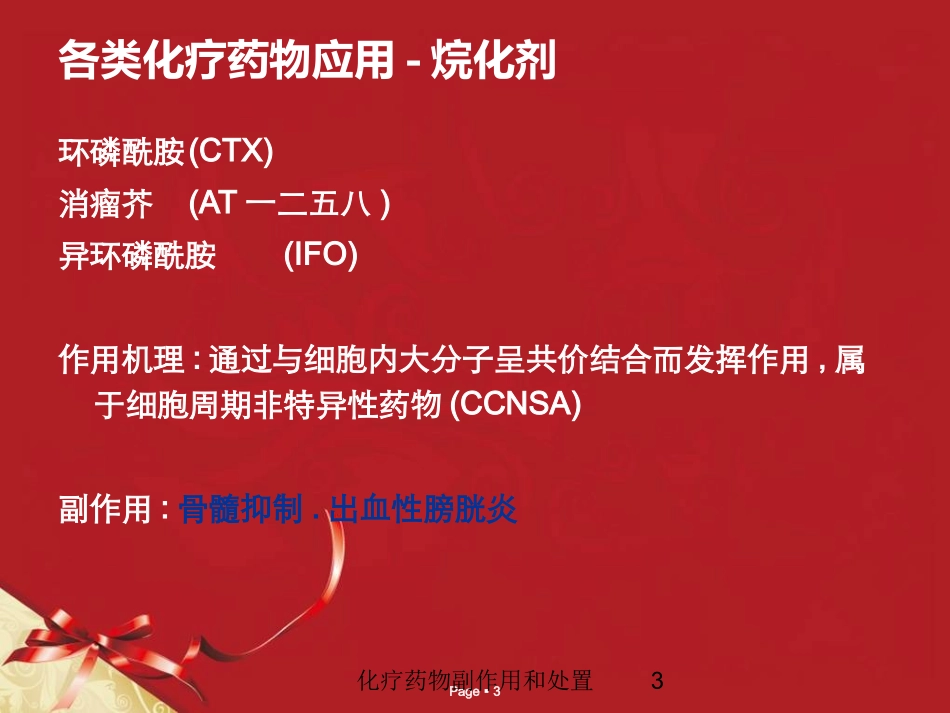 化疗药物副作用和处置培训课件.pptx_第3页