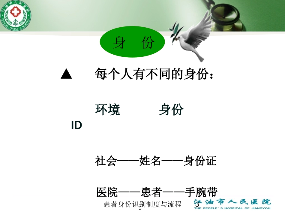 患者身份识别制度与流程培训课件.pptx_第3页