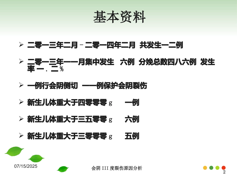 会阴III度裂伤原因分析培训课件.pptx_第2页