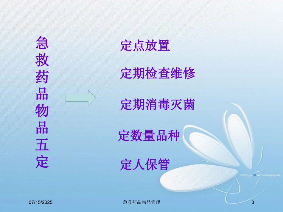 急救药品物品管理培训课件.pptx_第3页