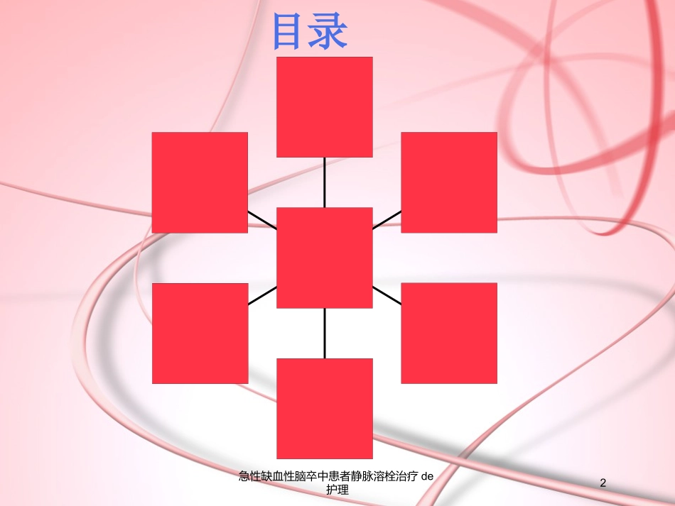 急性缺血性脑卒中患者静脉溶栓治疗的护理培训课件.pptx_第2页