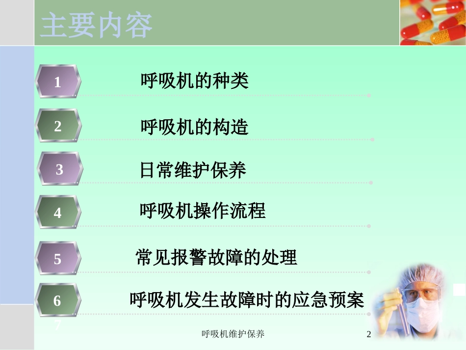 呼吸机维护保养培训课件.pptx_第2页