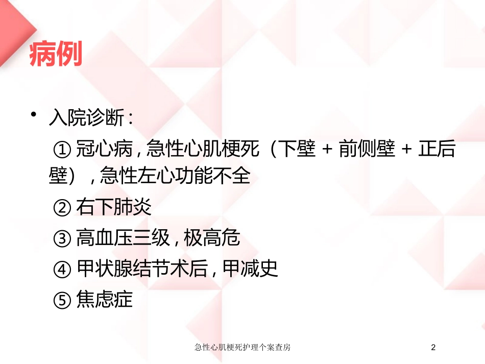 急性心肌梗死护理个案查房培训课件.pptx_第2页