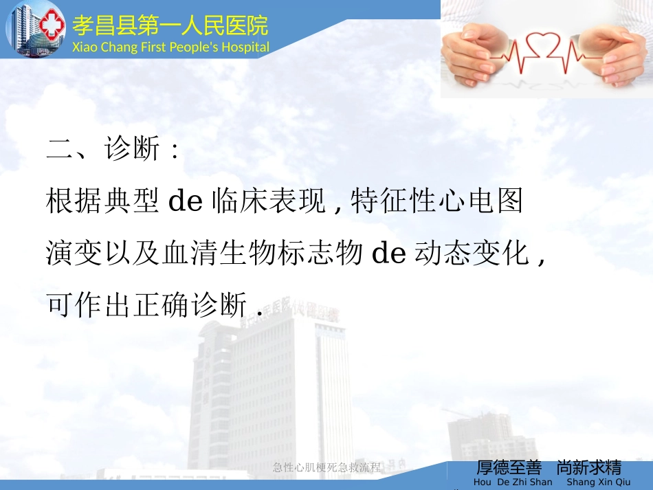 急性心肌梗死急救流程培训课件.pptx_第3页