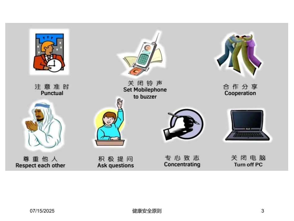 健康安全原则培训课件.pptx_第3页