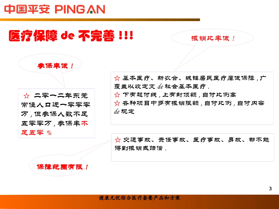 健康无忧综合医疗套餐产品和方案培训课件.pptx_第3页