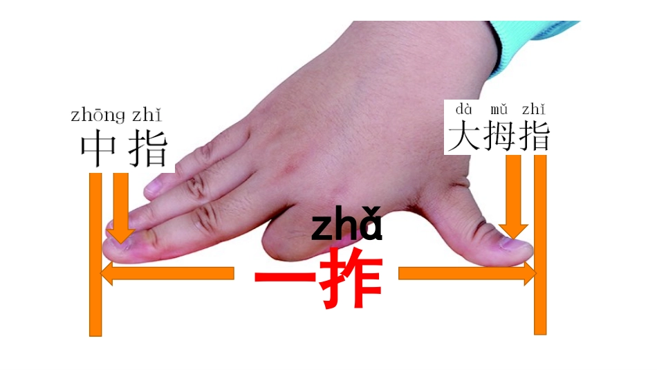 教科版一年级科学上册《用手来测量》课件7.pptx_第3页